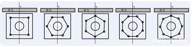 交通標(biāo)志桿件的配套應(yīng)用有哪些？